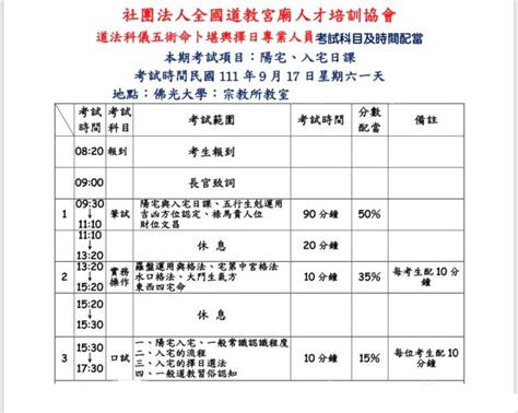 五術命格|五術(民俗、風俗、習俗)－國際命學專家 楊登嵙博士